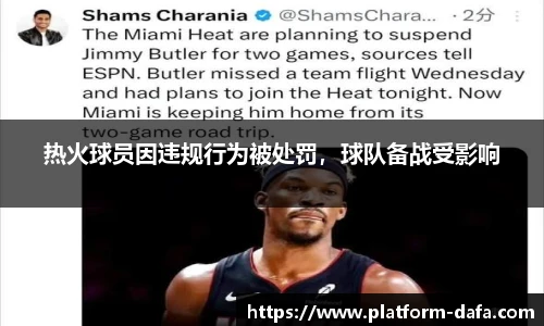 热火球员因违规行为被处罚，球队备战受影响