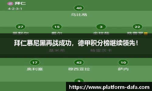 拜仁慕尼黑再战成功，德甲积分榜继续领先！