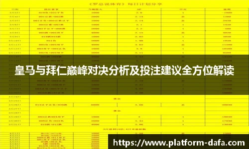 皇马与拜仁巅峰对决分析及投注建议全方位解读